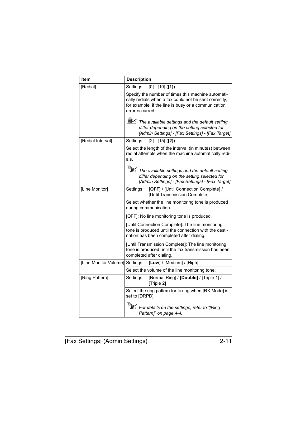 Konica Minolta bizhub C35 User Manual | Page 36 / 140