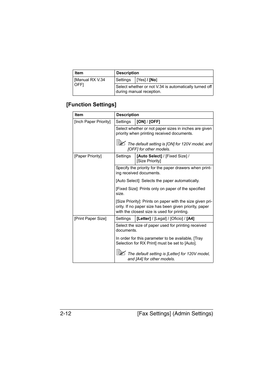 Function settings, Function settings] -12 | Konica Minolta bizhub C35 User Manual | Page 37 / 140