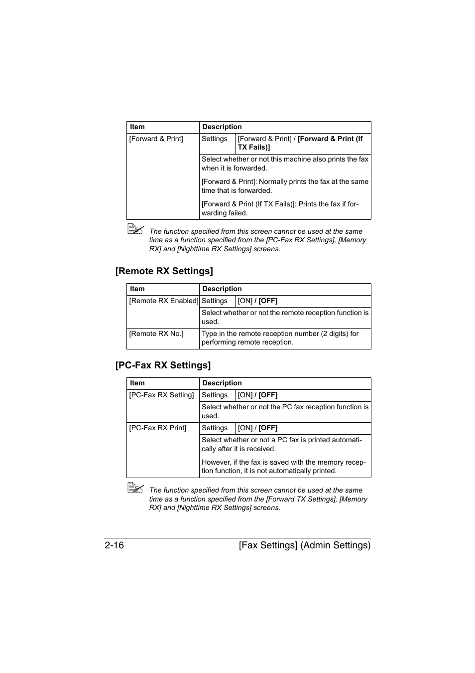 Remote rx settings, Pc-fax rx settings, Remote rx settings] -16 [pc-fax rx settings] -16 | Fax settings] (admin settings) 2-16, Remote rx settings] [pc-fax rx settings | Konica Minolta bizhub C35 User Manual | Page 41 / 140