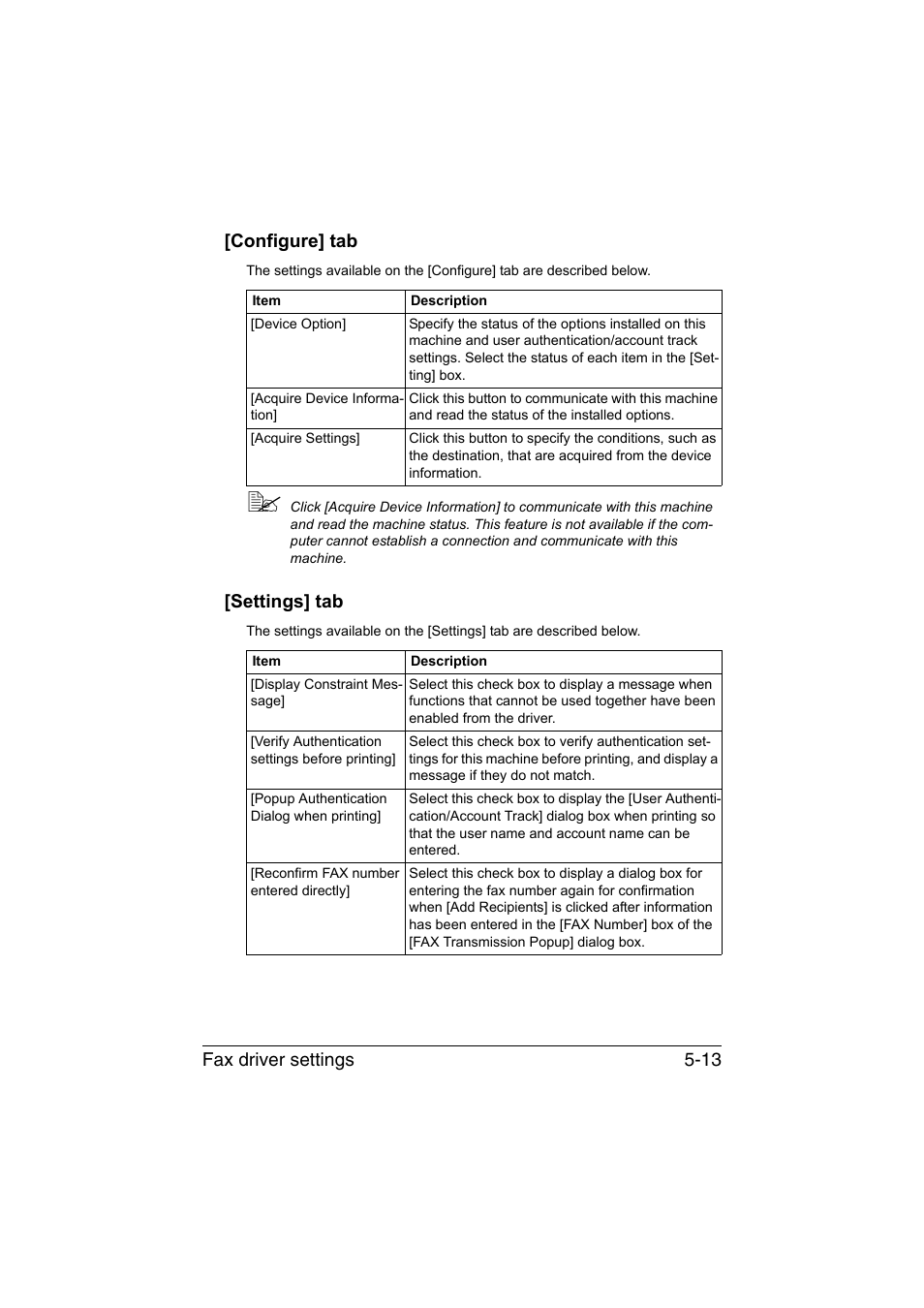 Configure] tab, Settings] tab, Configure] tab -13 [settings] tab -13 | Fax driver settings 5-13 [configure] tab | Konica Minolta bizhub C35 User Manual | Page 96 / 140
