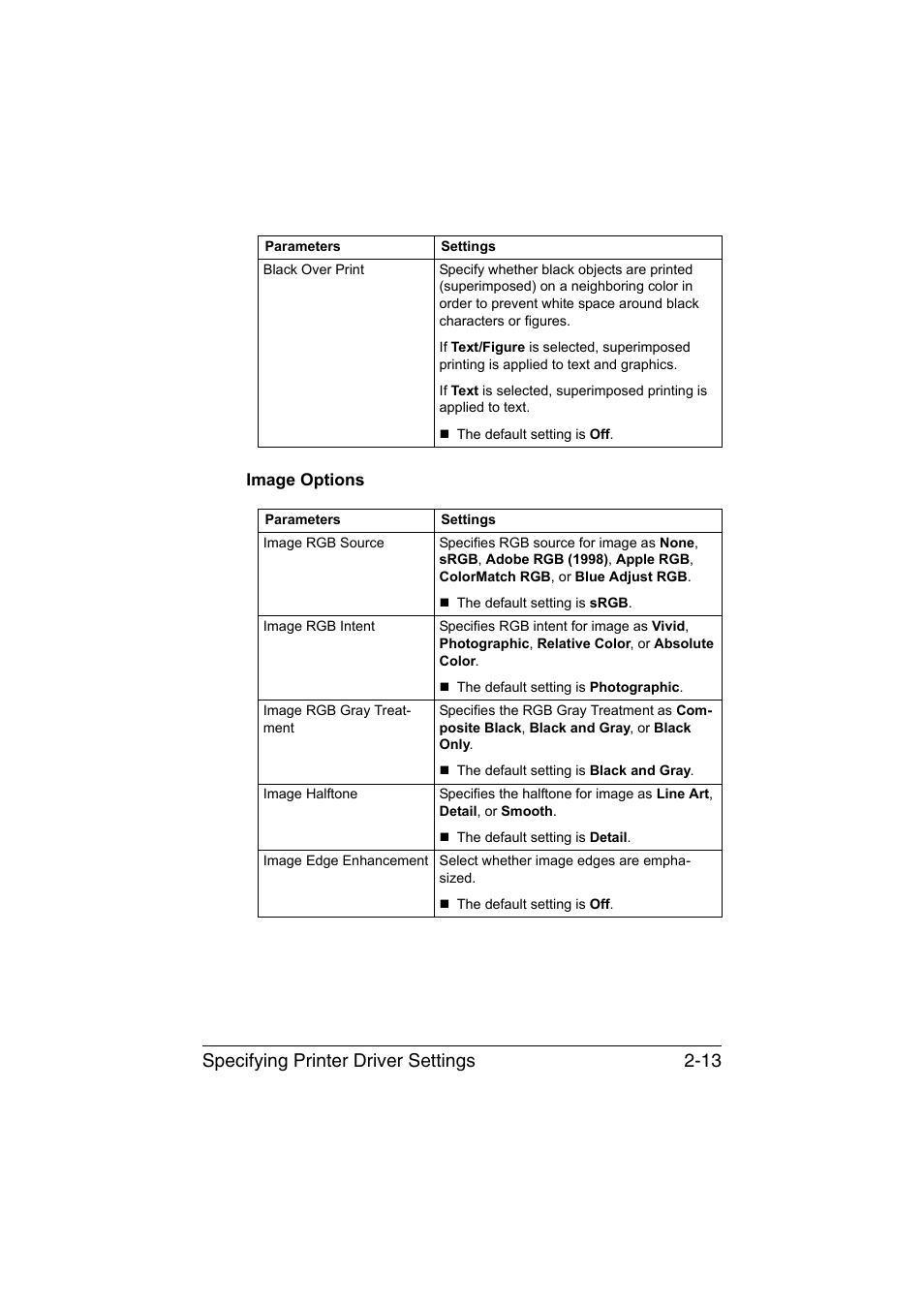 Image options, Image options -13, Specifying printer driver settings 2-13 | Konica Minolta bizhub C35P User Manual | Page 148 / 409