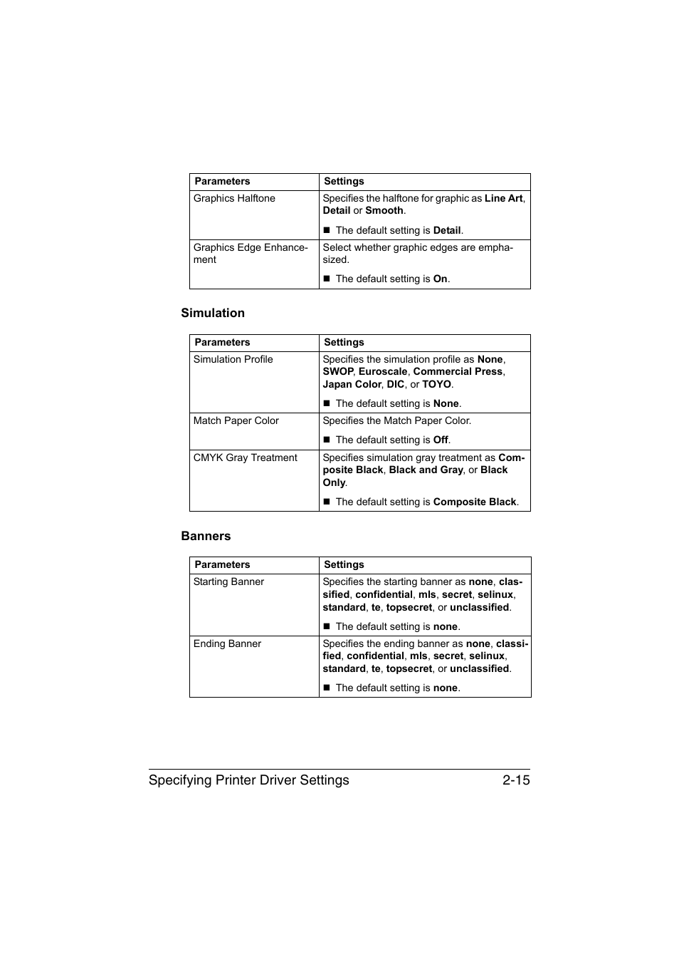 Simulation, Banners, Simulation -15 banners -15 | Specifying printer driver settings 2-15 | Konica Minolta bizhub C35P User Manual | Page 150 / 409