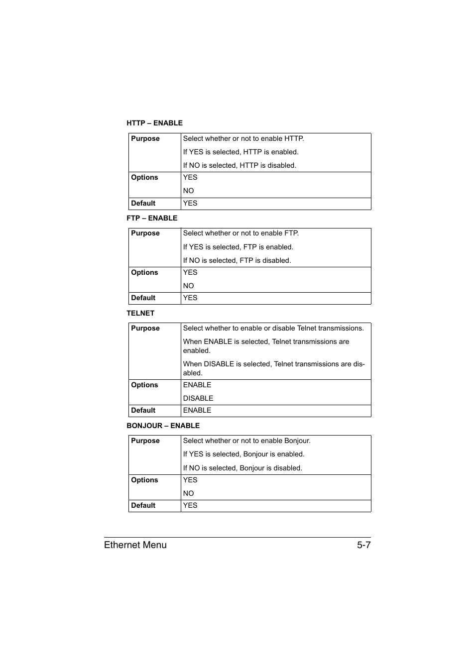 Ethernet menu 5-7 | Konica Minolta bizhub C35P User Manual | Page 174 / 409