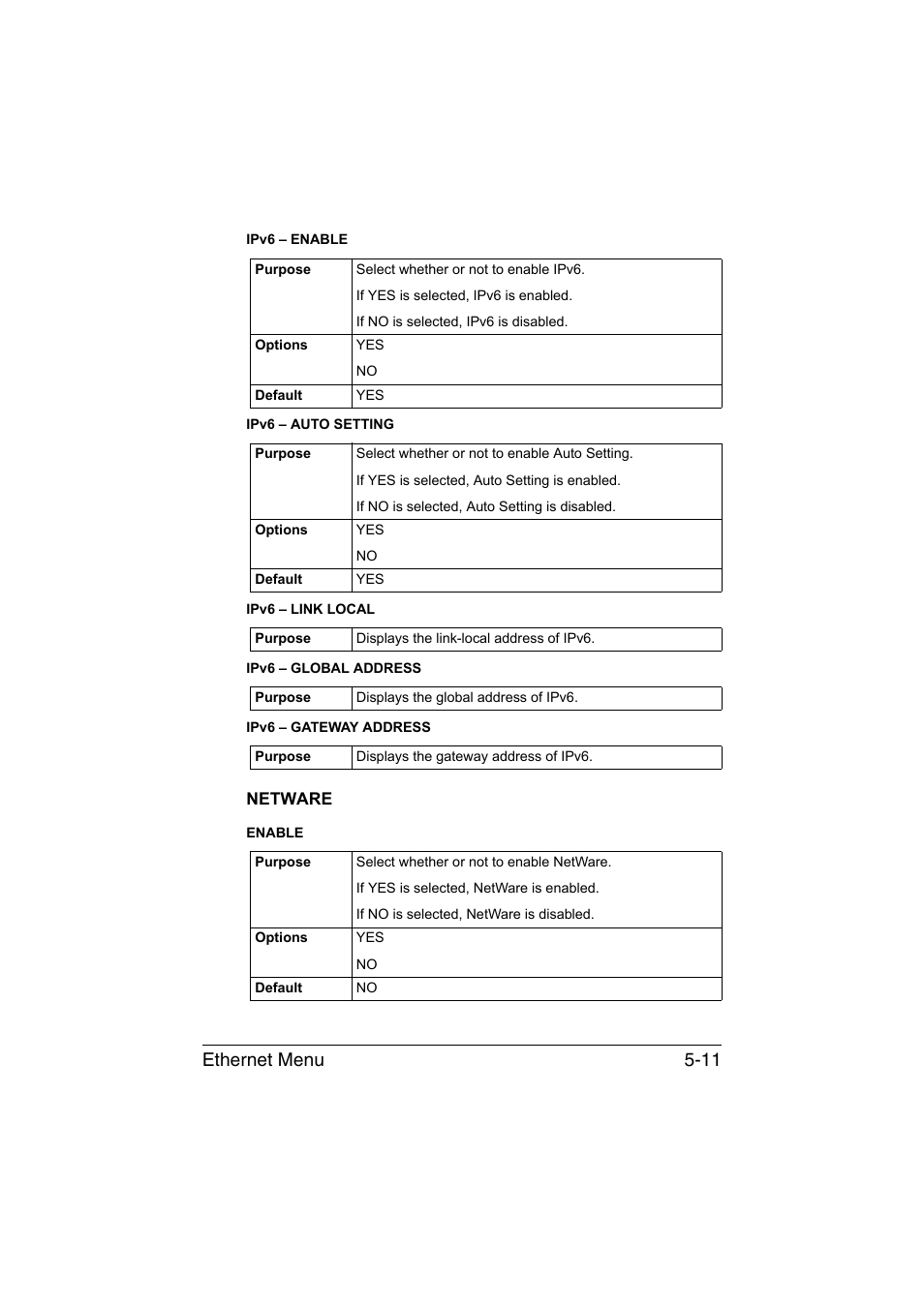 Netware, Netware -11, Ethernet menu 5-11 | Konica Minolta bizhub C35P User Manual | Page 178 / 409