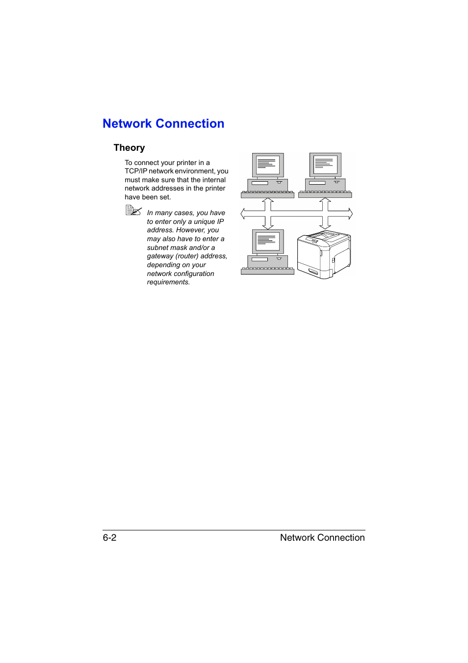 Network connection, Theory, Network connection -2 | Theory -2 | Konica Minolta bizhub C35P User Manual | Page 181 / 409