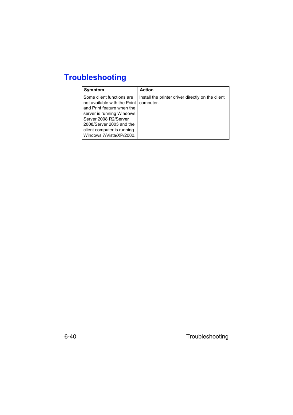 Troubleshooting, Troubleshooting -40 | Konica Minolta bizhub C35P User Manual | Page 219 / 409