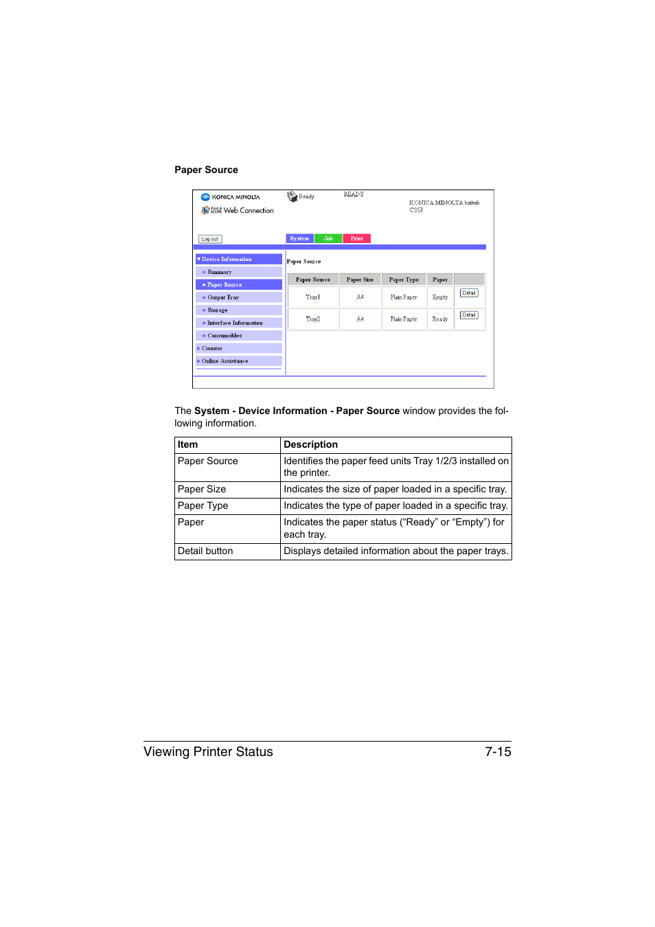 Viewing printer status 7-15 | Konica Minolta bizhub C35P User Manual | Page 234 / 409