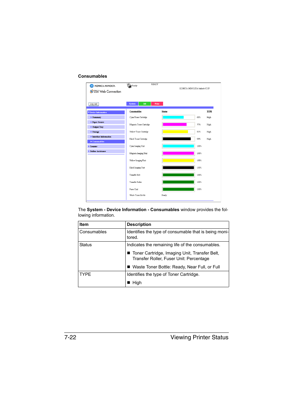 Viewing printer status 7-22 | Konica Minolta bizhub C35P User Manual | Page 241 / 409