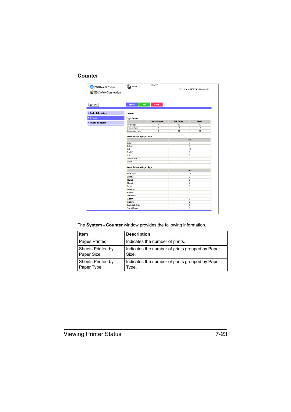 Counter, Counter -23, Viewing printer status 7-23 | Konica Minolta bizhub C35P User Manual | Page 242 / 409