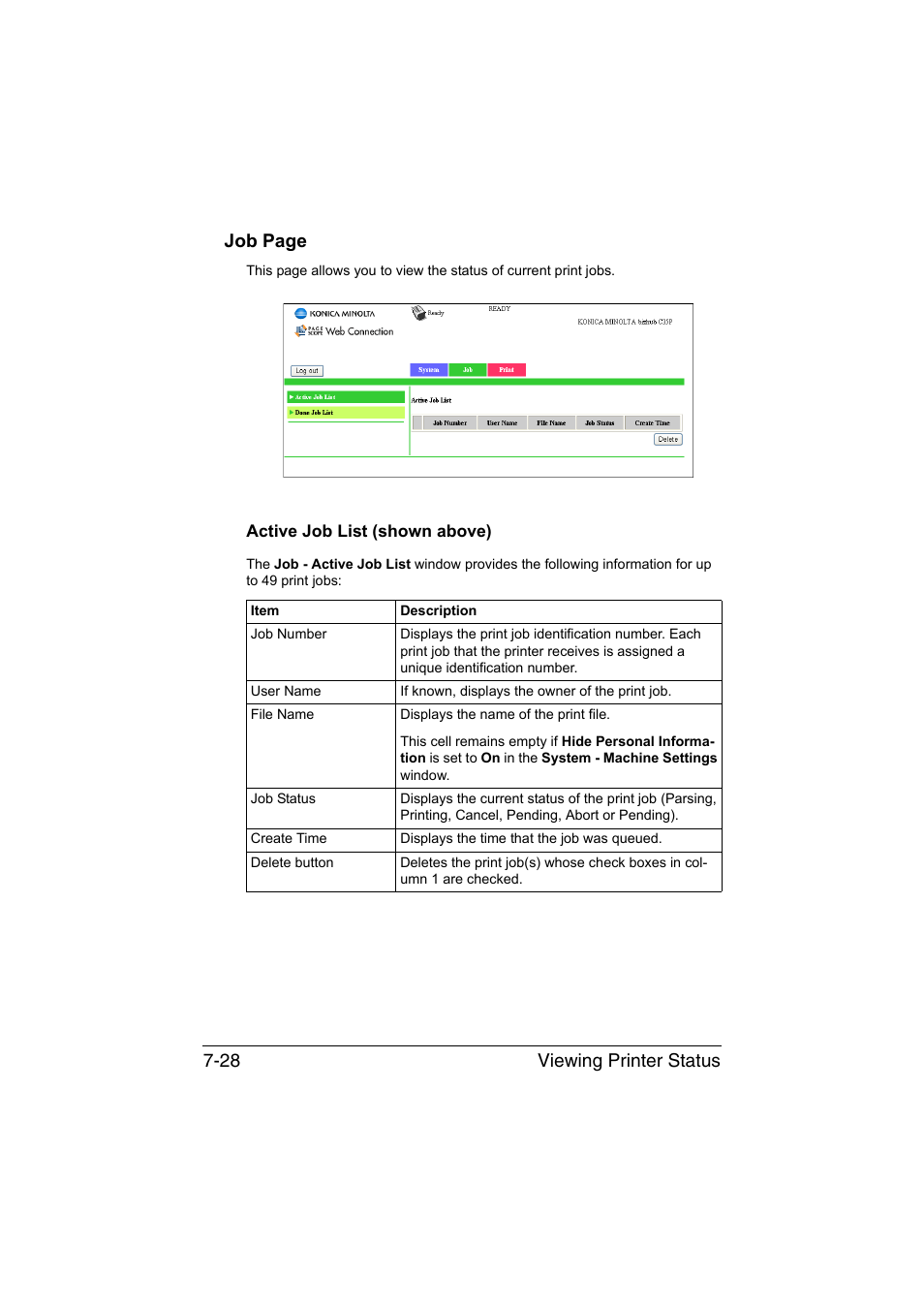 Active job list (shown above), Active job list (shown above) -28, Viewing printer status 7-28 job page | Konica Minolta bizhub C35P User Manual | Page 247 / 409