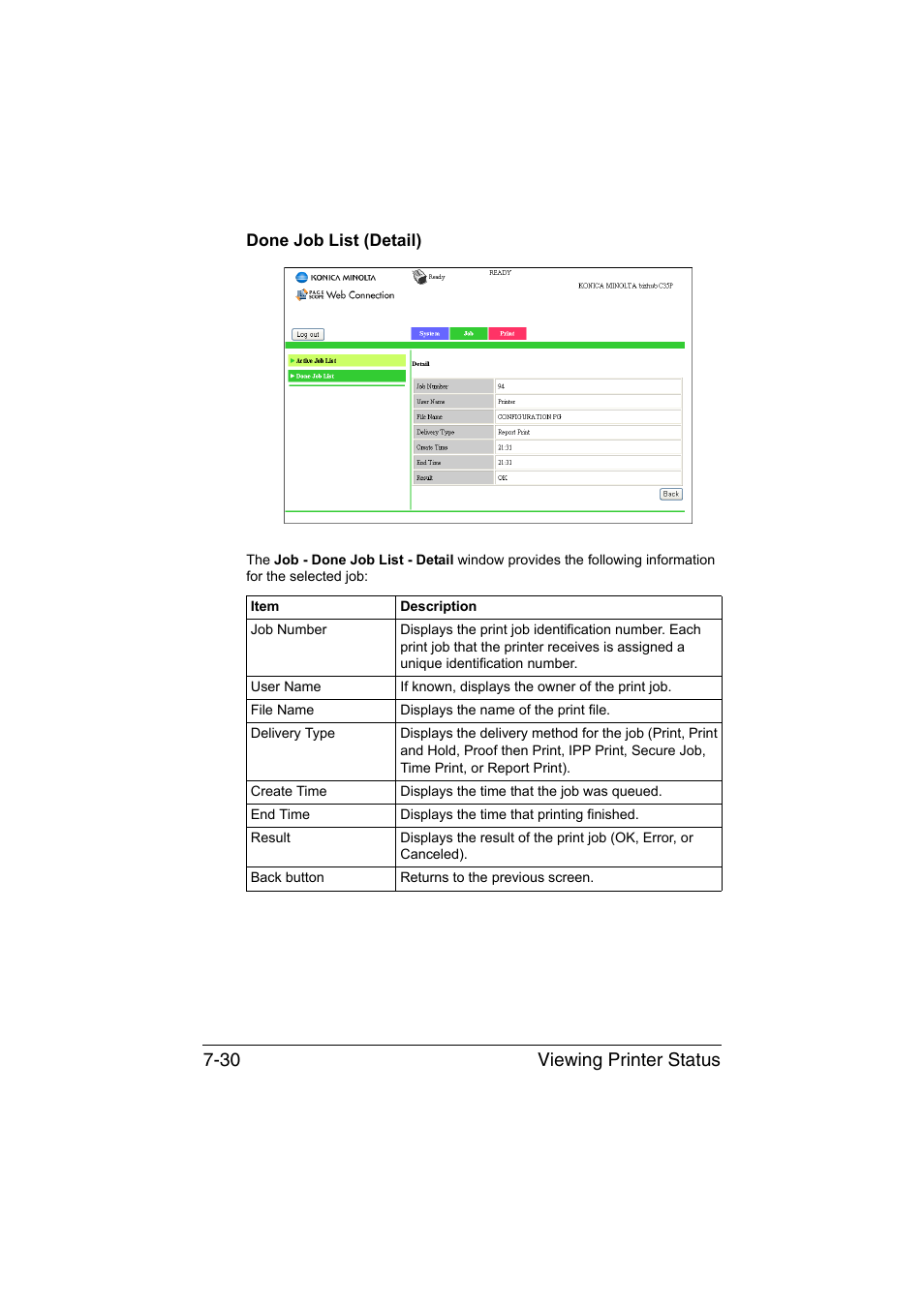 Done job list (detail), Done job list (detail) -30, Viewing printer status 7-30 | Konica Minolta bizhub C35P User Manual | Page 249 / 409