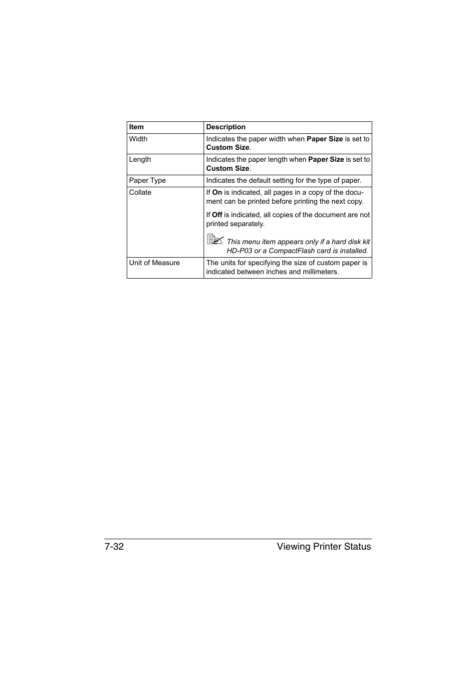 Viewing printer status 7-32 | Konica Minolta bizhub C35P User Manual | Page 251 / 409