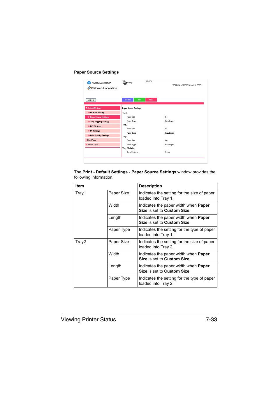 Viewing printer status 7-33 | Konica Minolta bizhub C35P User Manual | Page 252 / 409