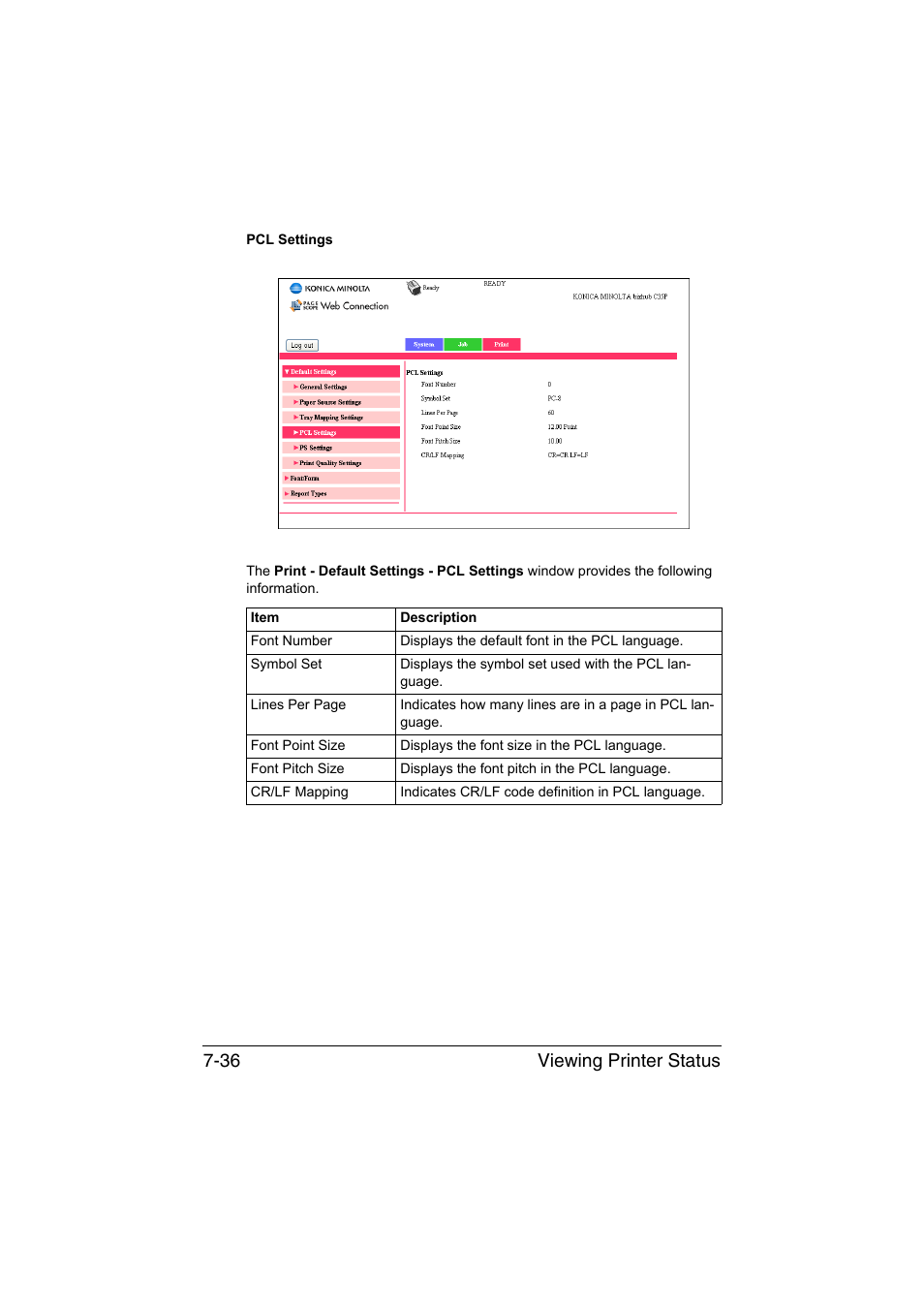 Viewing printer status 7-36 | Konica Minolta bizhub C35P User Manual | Page 255 / 409
