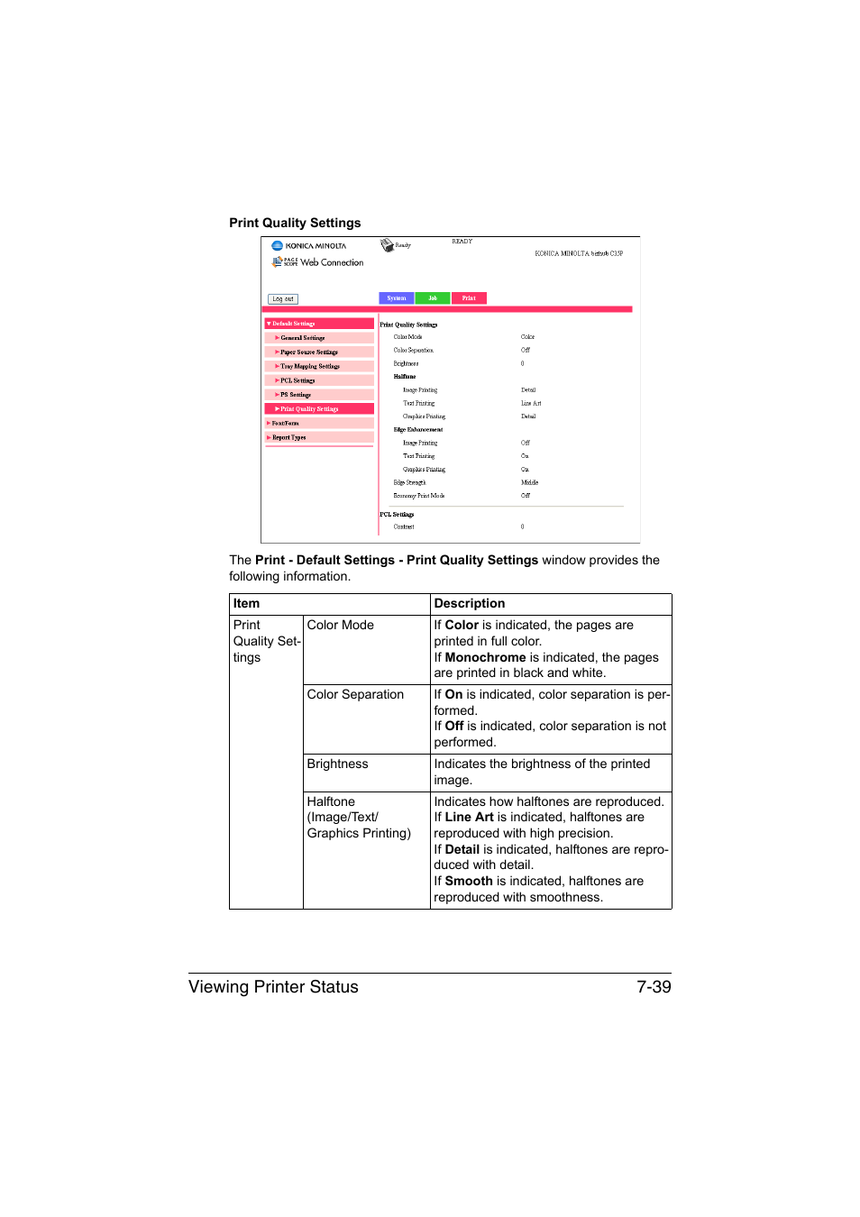 Viewing printer status 7-39 | Konica Minolta bizhub C35P User Manual | Page 258 / 409