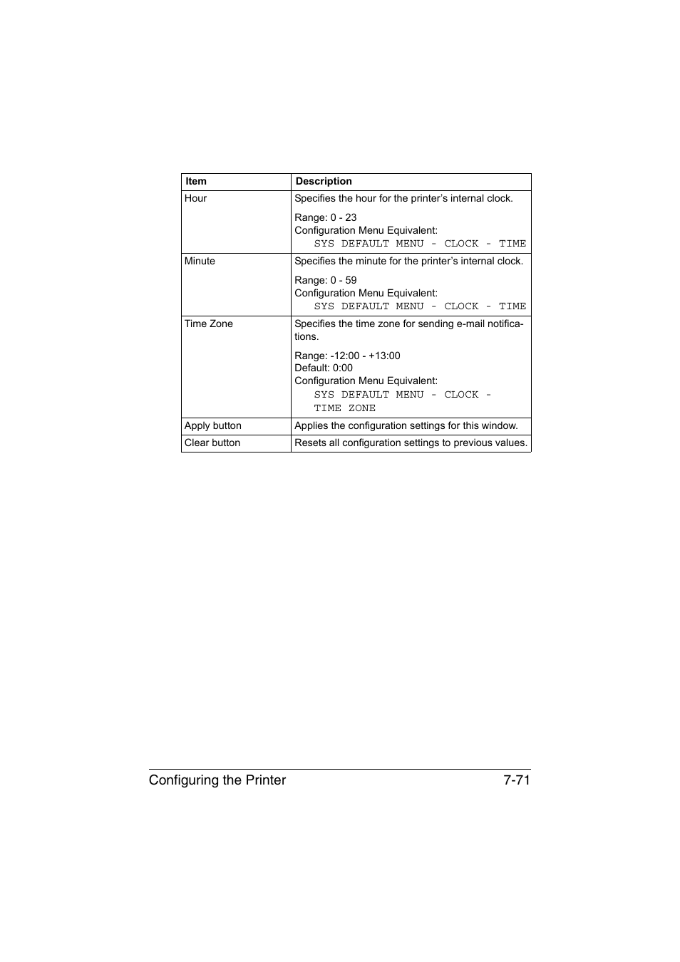 Configuring the printer 7-71 | Konica Minolta bizhub C35P User Manual | Page 290 / 409