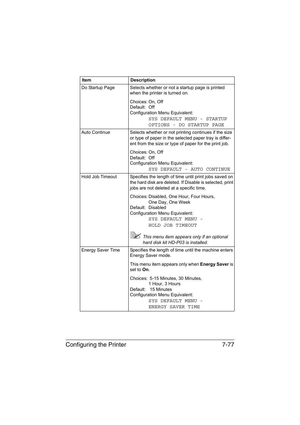 Configuring the printer 7-77 | Konica Minolta bizhub C35P User Manual | Page 296 / 409