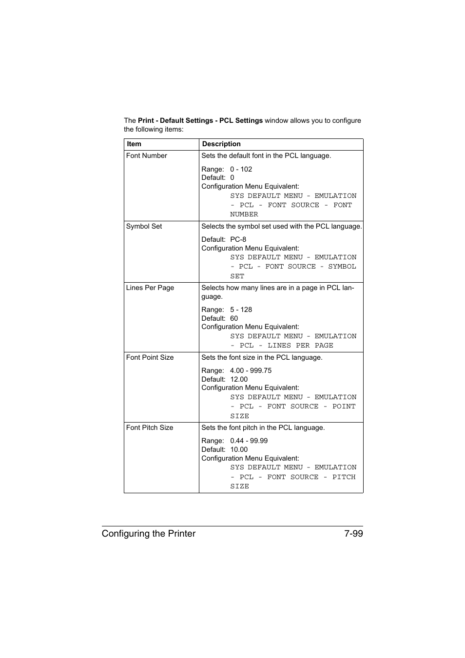 Configuring the printer 7-99 | Konica Minolta bizhub C35P User Manual | Page 318 / 409