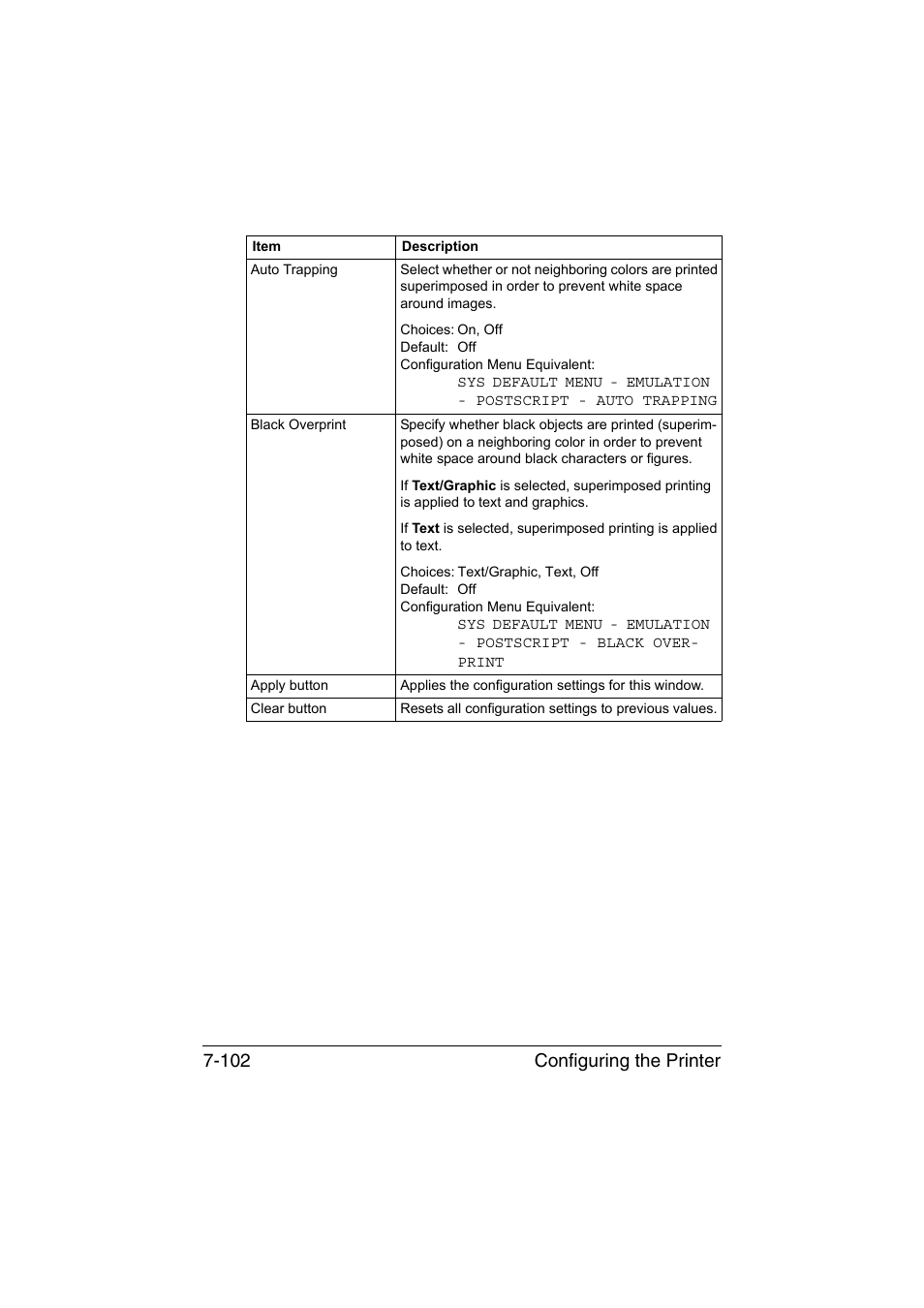 Configuring the printer 7-102 | Konica Minolta bizhub C35P User Manual | Page 321 / 409