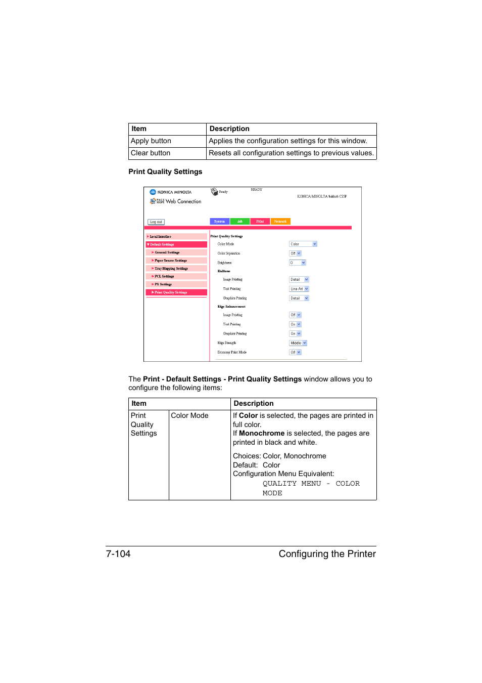 Configuring the printer 7-104 | Konica Minolta bizhub C35P User Manual | Page 323 / 409