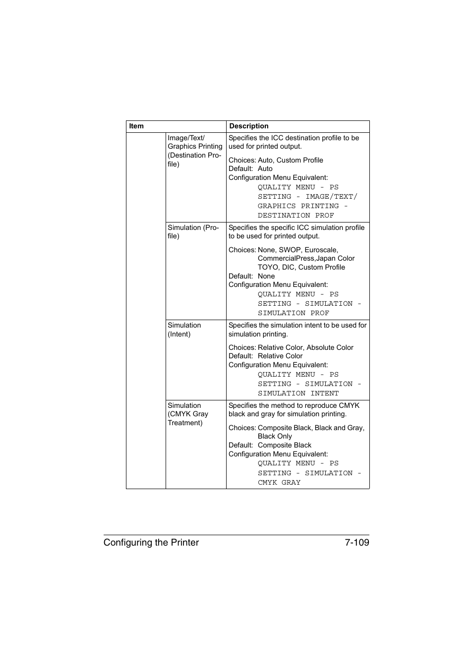 Configuring the printer 7-109 | Konica Minolta bizhub C35P User Manual | Page 328 / 409