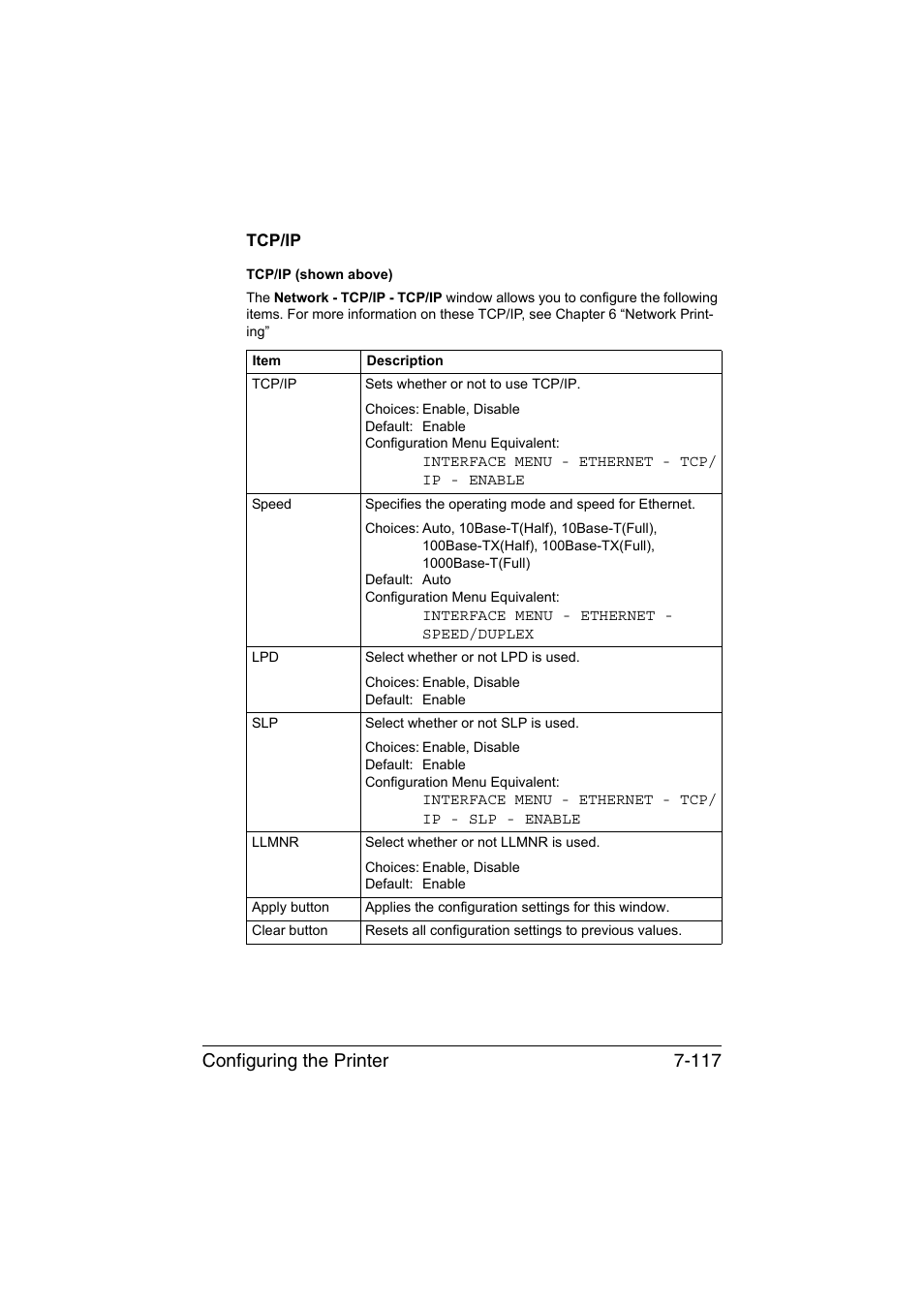 Tcp/ip, Tcp/ip -117, Configuring the printer 7-117 | Konica Minolta bizhub C35P User Manual | Page 336 / 409