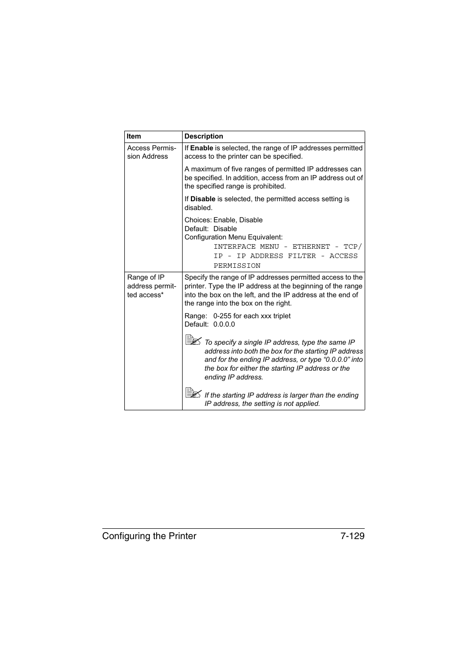 Konica Minolta bizhub C35P User Manual | Page 348 / 409