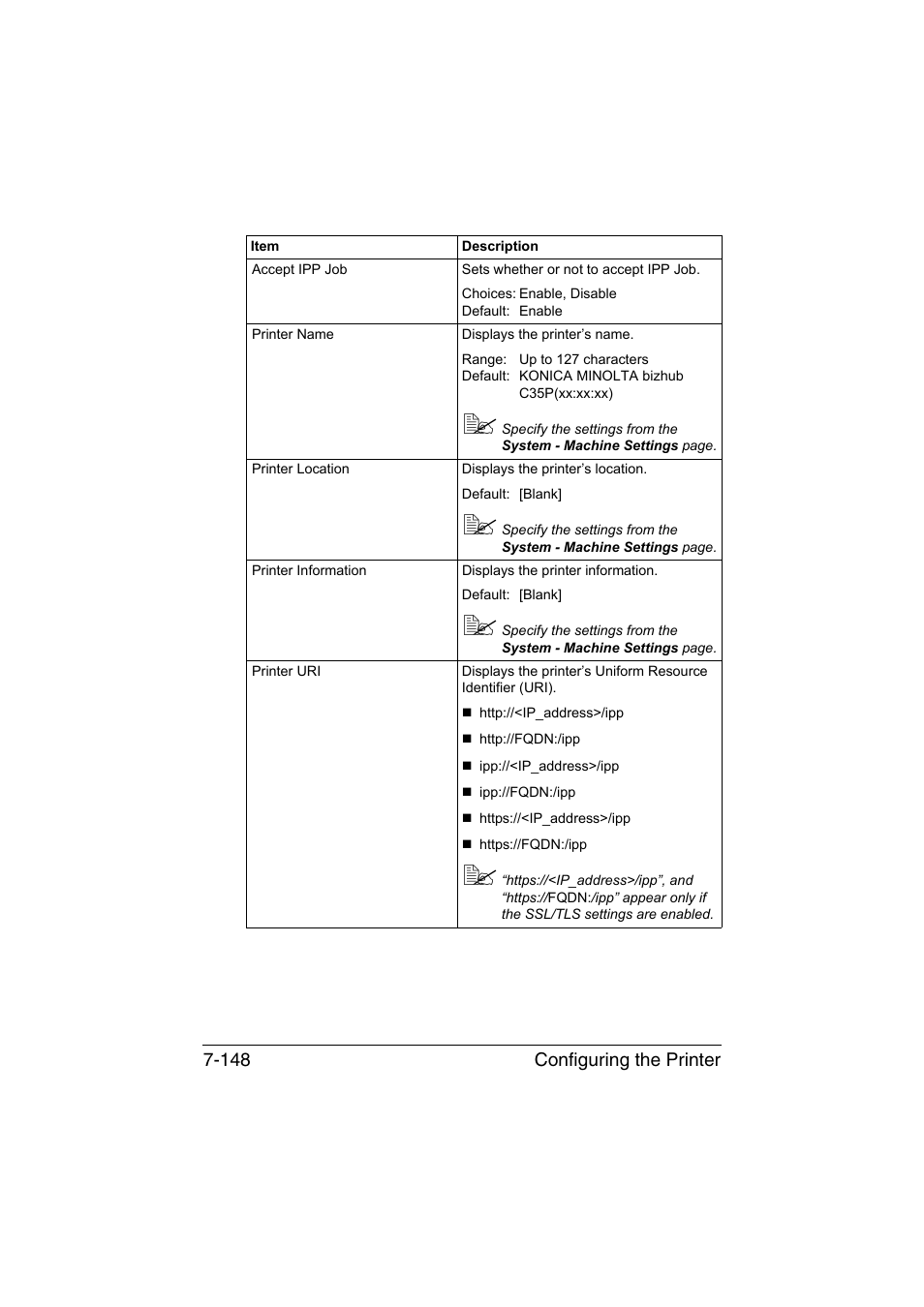 Konica Minolta bizhub C35P User Manual | Page 367 / 409