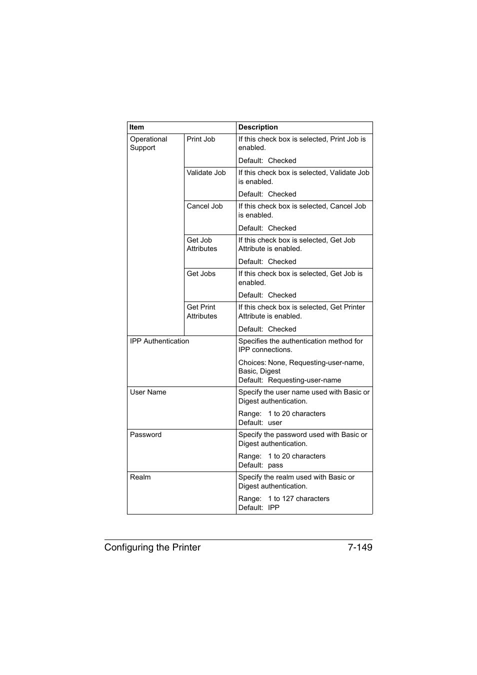 Configuring the printer 7-149 | Konica Minolta bizhub C35P User Manual | Page 368 / 409