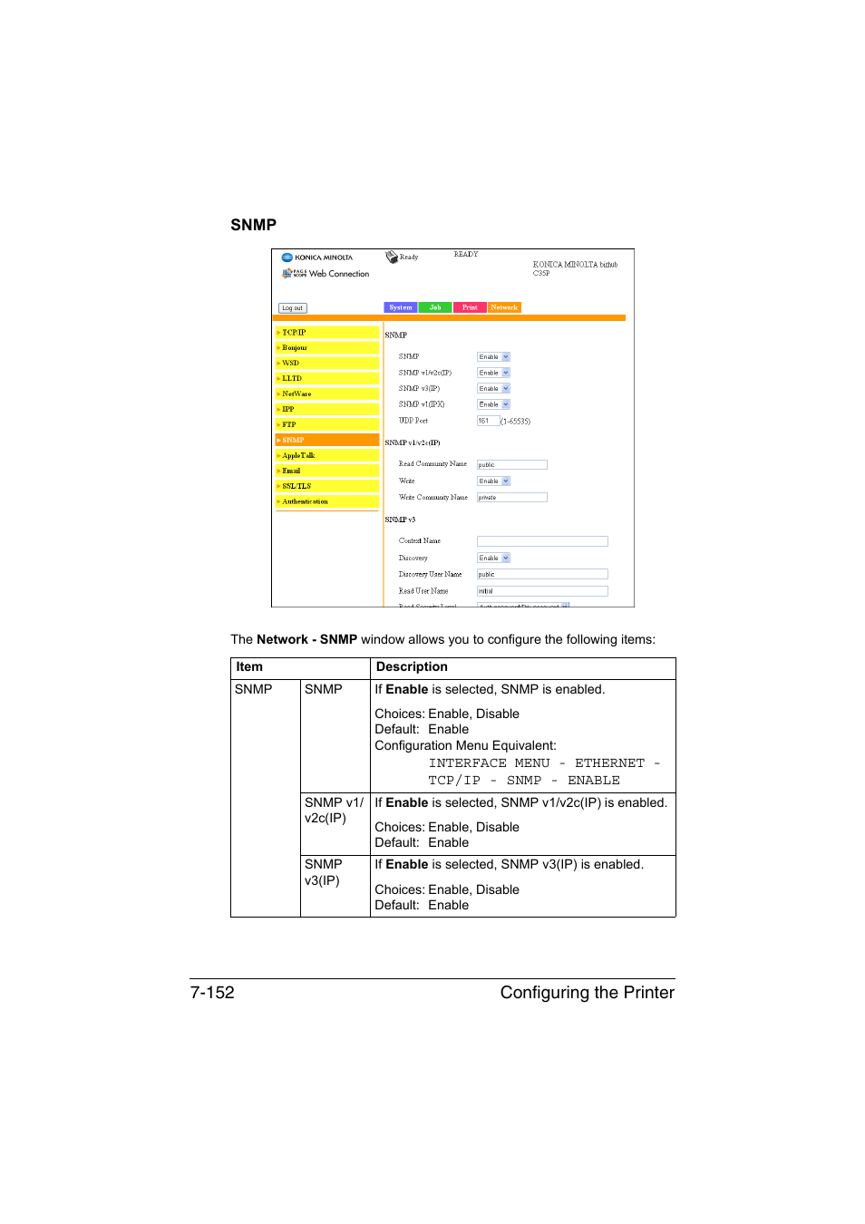 Snmp, Snmp -152, Configuring the printer 7-152 | Konica Minolta bizhub C35P User Manual | Page 371 / 409
