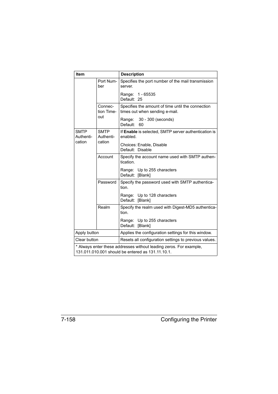 Configuring the printer 7-158 | Konica Minolta bizhub C35P User Manual | Page 377 / 409