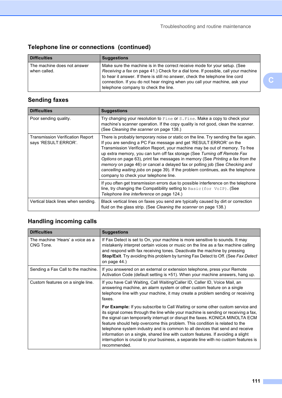 Sending faxes, Handling incoming calls, Telephone line or connections (continued) | Konica Minolta bizhub 20 User Manual | Page 120 / 203