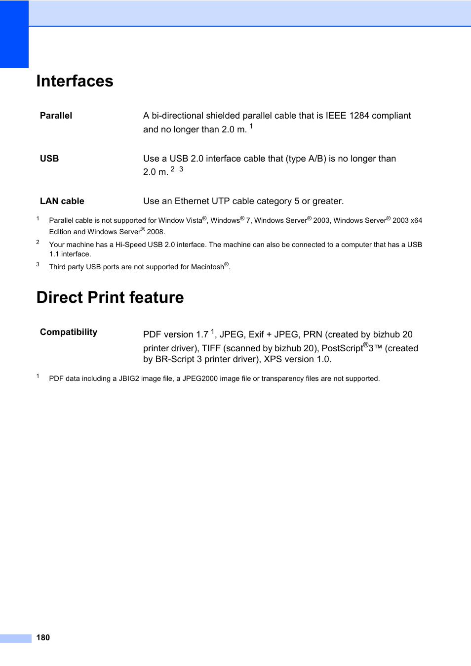 Interfaces, Direct print feature, Interfaces direct print feature | Konica Minolta bizhub 20 User Manual | Page 189 / 203