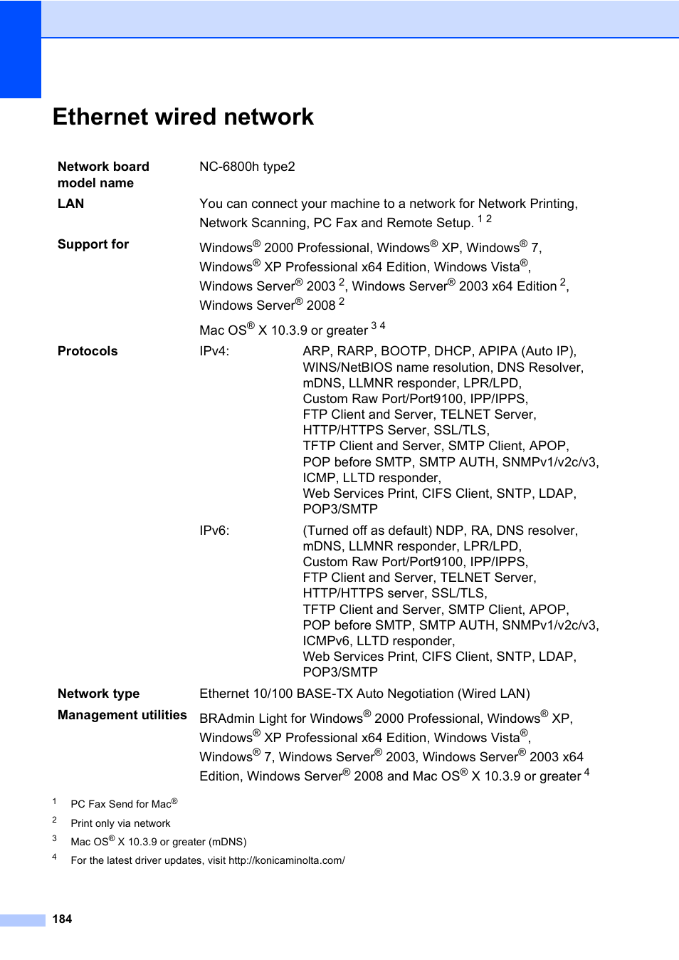 Ethernet wired network | Konica Minolta bizhub 20 User Manual | Page 193 / 203