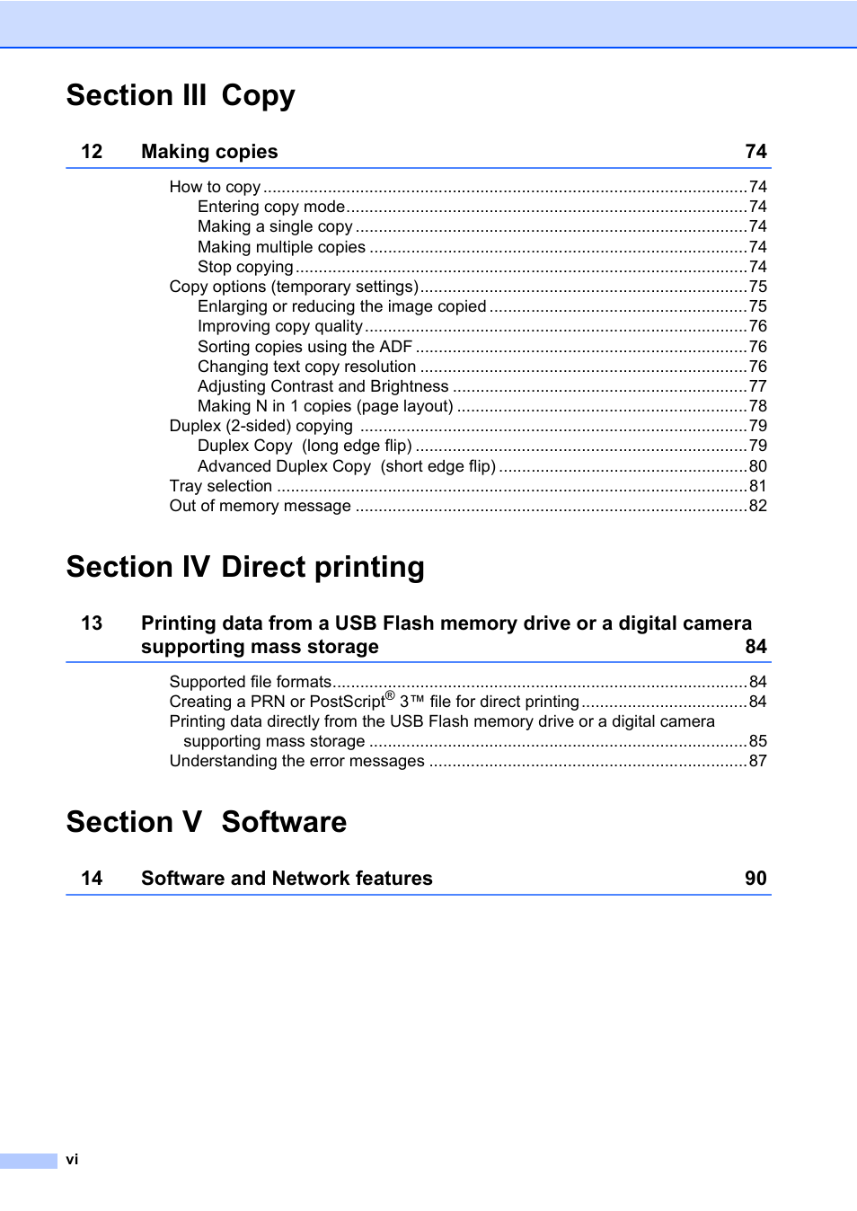 Konica Minolta bizhub 20 User Manual | Page 7 / 203