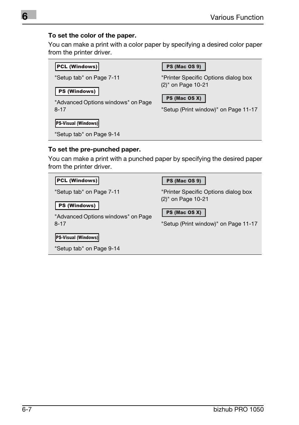 Various function | Konica Minolta BIZHUB PRO 1050 User Manual | Page 104 / 399