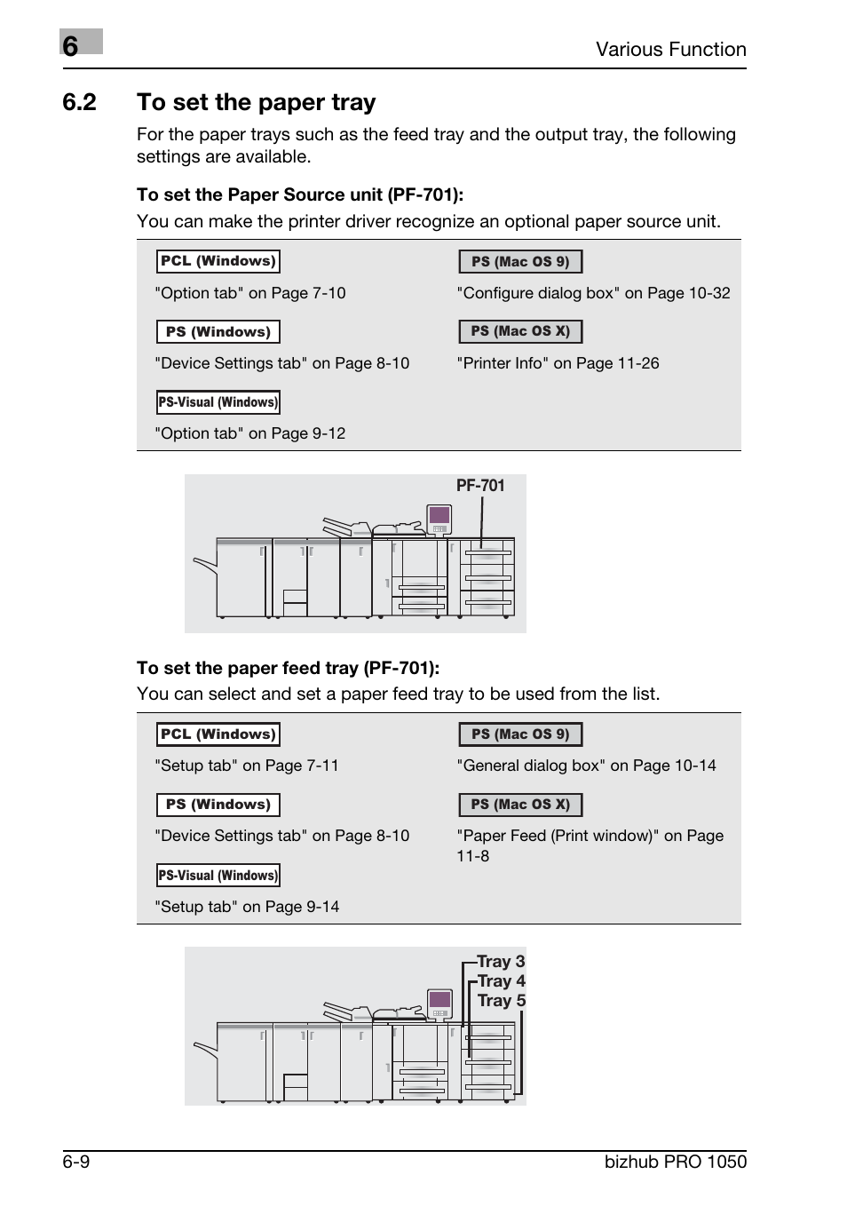 2 to set the paper tray | Konica Minolta BIZHUB PRO 1050 User Manual | Page 106 / 399