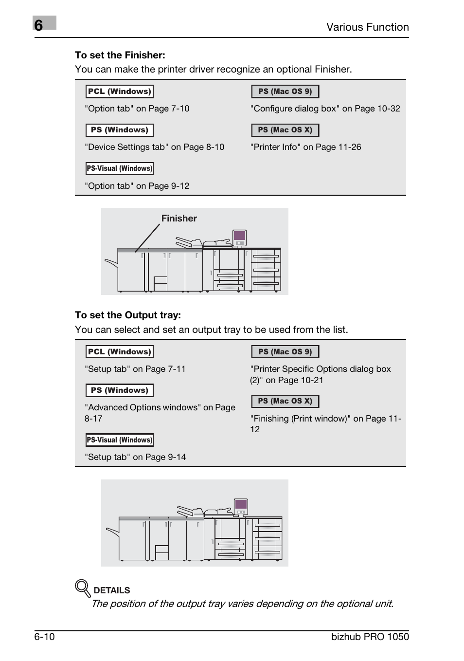 Various function | Konica Minolta BIZHUB PRO 1050 User Manual | Page 107 / 399