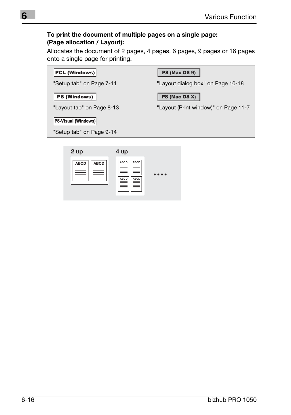 Various function | Konica Minolta BIZHUB PRO 1050 User Manual | Page 113 / 399