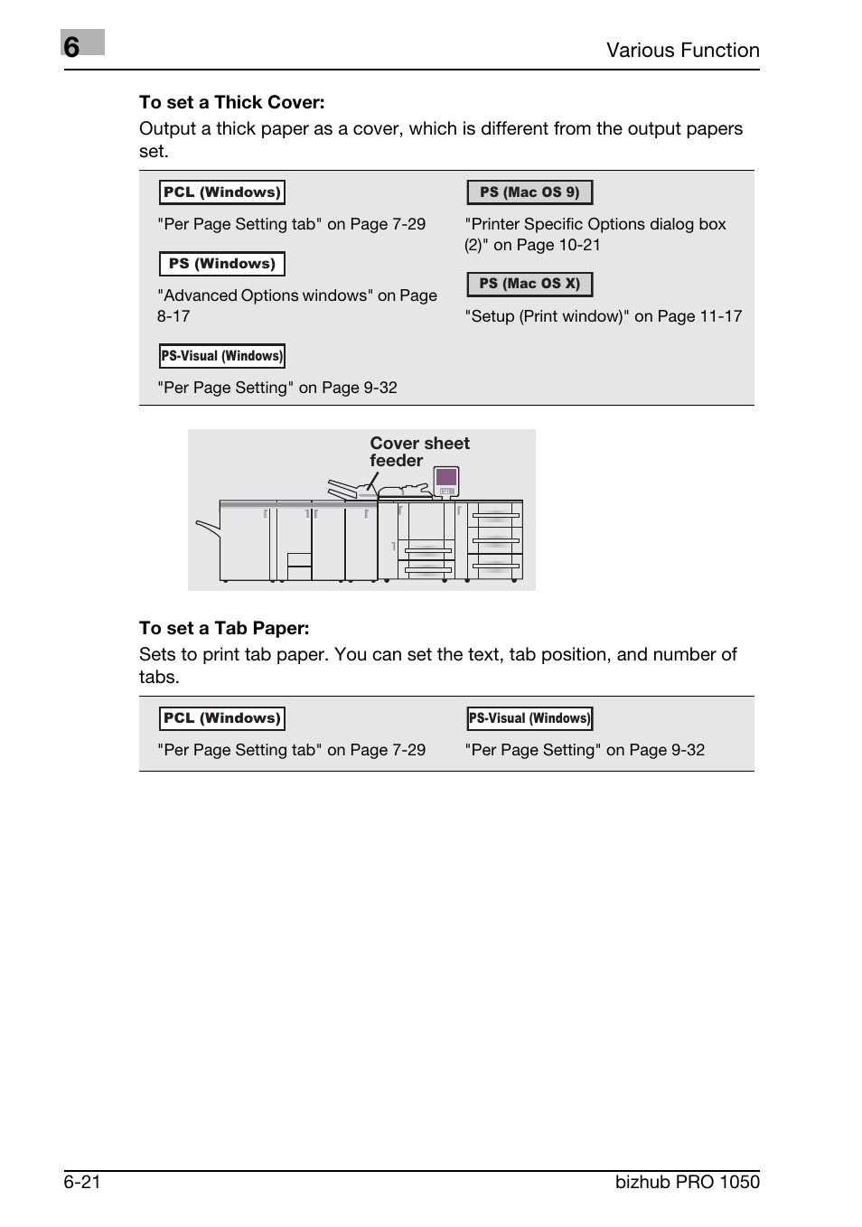 Various function | Konica Minolta BIZHUB PRO 1050 User Manual | Page 118 / 399