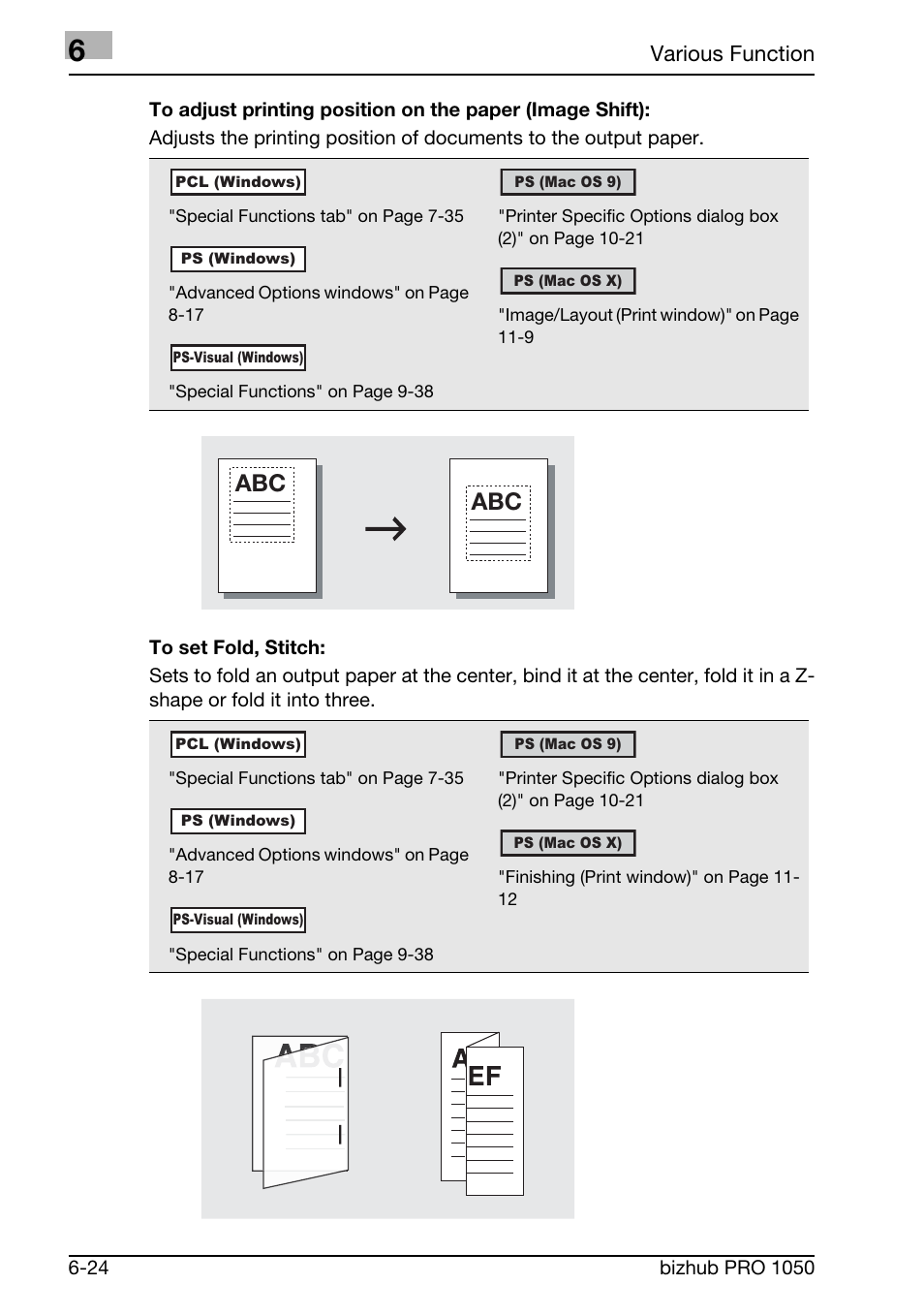 Various function | Konica Minolta BIZHUB PRO 1050 User Manual | Page 121 / 399