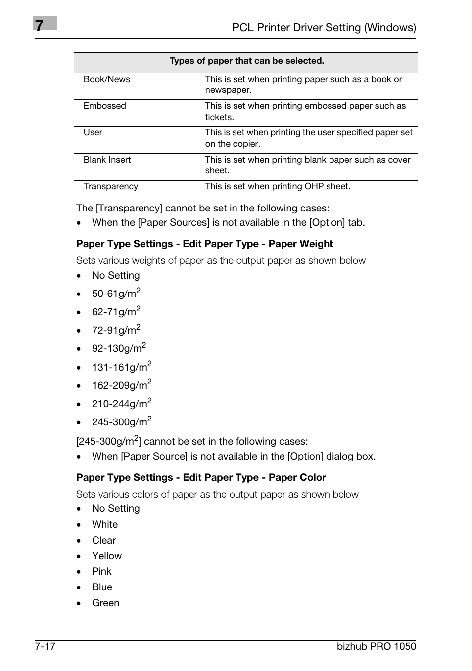 Konica Minolta BIZHUB PRO 1050 User Manual | Page 146 / 399