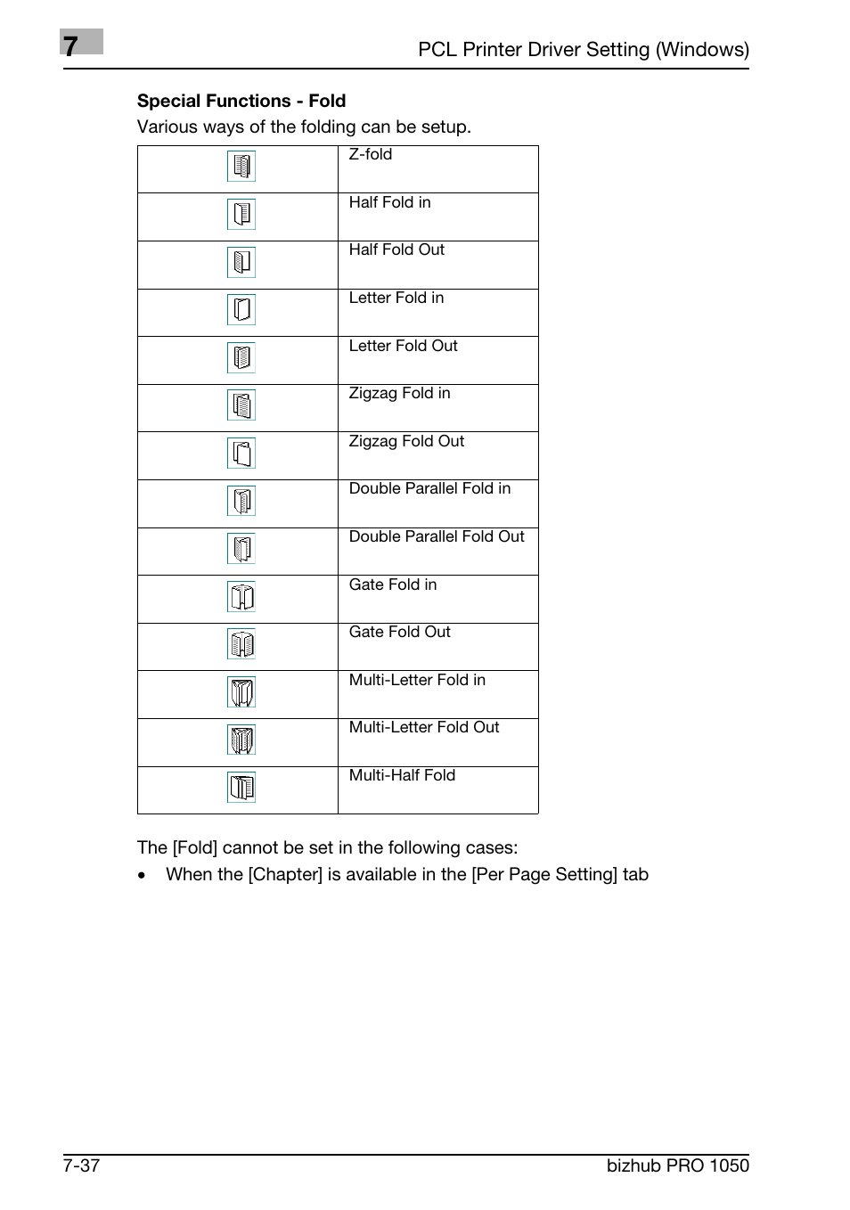 Konica Minolta BIZHUB PRO 1050 User Manual | Page 166 / 399