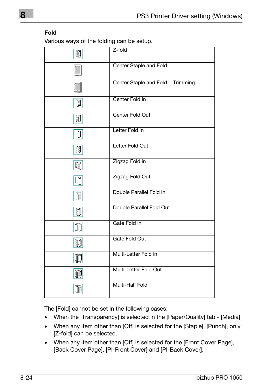 Konica Minolta BIZHUB PRO 1050 User Manual | Page 207 / 399