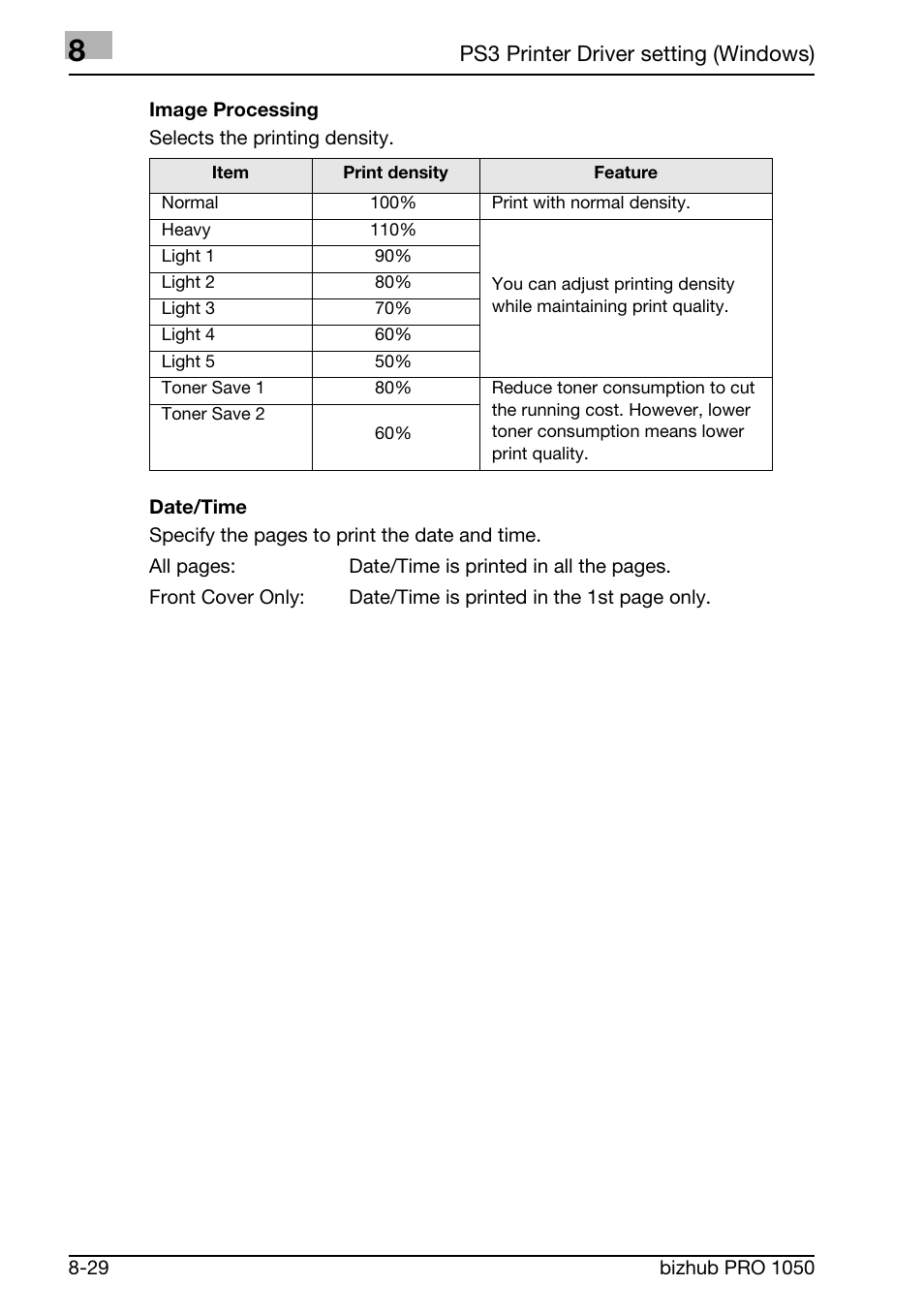 Konica Minolta BIZHUB PRO 1050 User Manual | Page 212 / 399