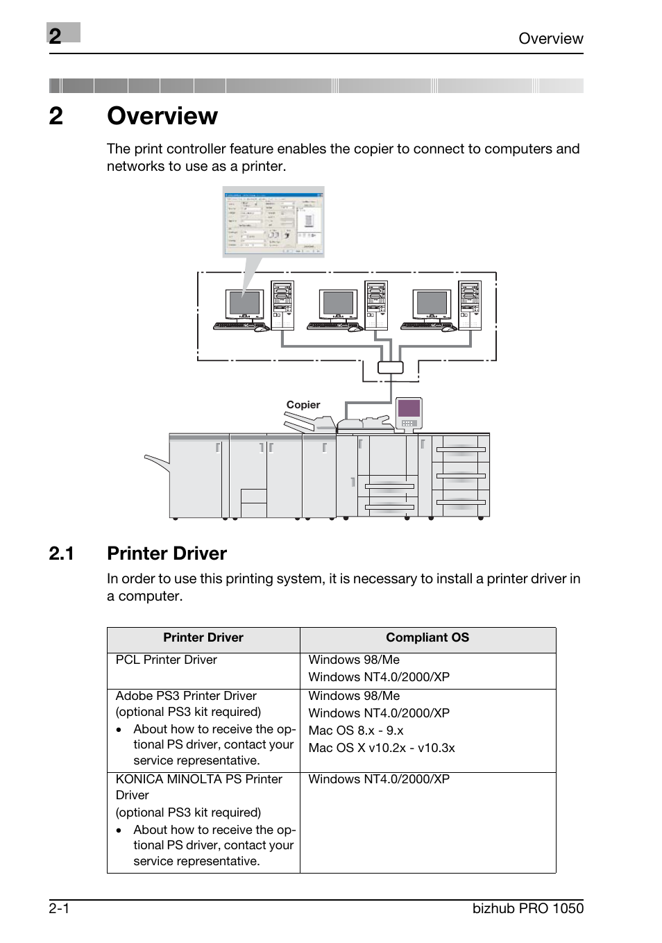 Overview, 1 printer driver, 2overview | Konica Minolta BIZHUB PRO 1050 User Manual | Page 22 / 399