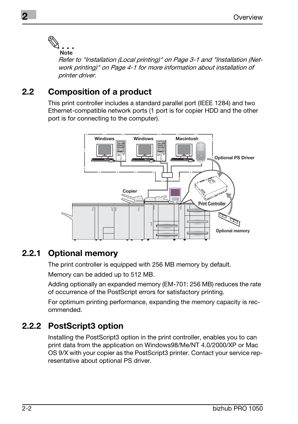 2 composition of a product, 2 postscript3 option | Konica Minolta BIZHUB PRO 1050 User Manual | Page 23 / 399