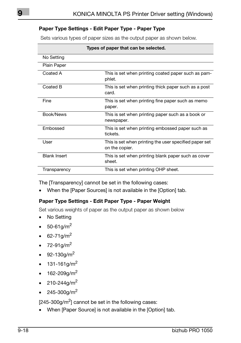 Konica Minolta BIZHUB PRO 1050 User Manual | Page 230 / 399