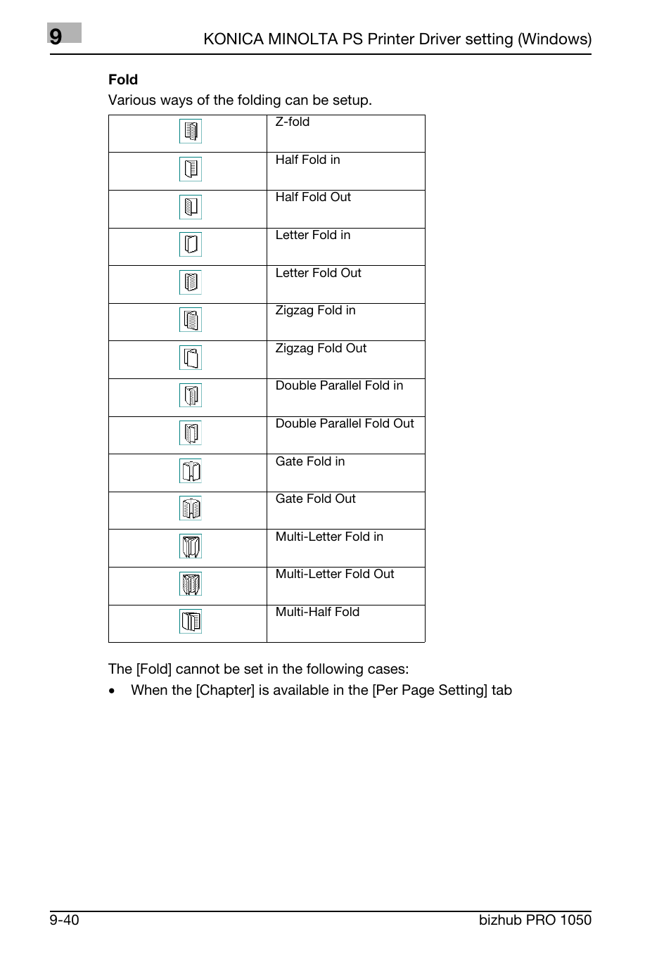 Konica Minolta BIZHUB PRO 1050 User Manual | Page 252 / 399