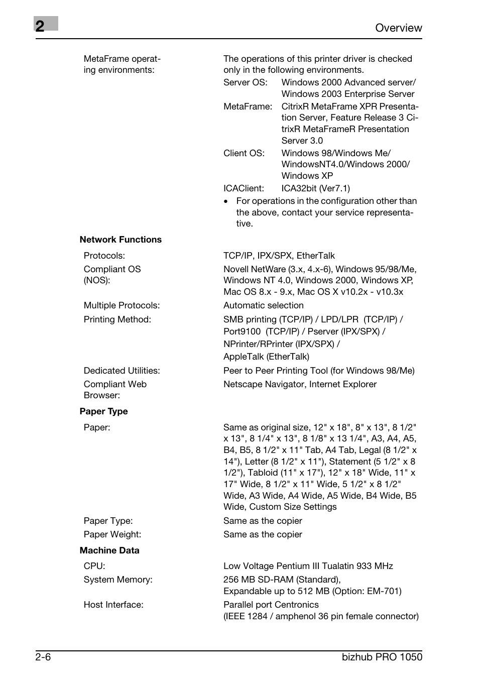 Overview | Konica Minolta BIZHUB PRO 1050 User Manual | Page 27 / 399